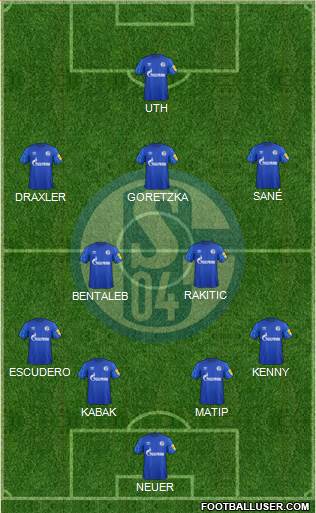 FC Schalke 04 Formation 2020