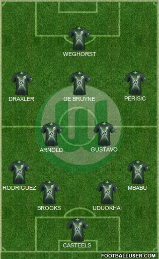 VfL Wolfsburg Formation 2020