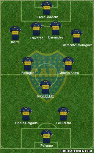 Boca Juniors Formation 2020