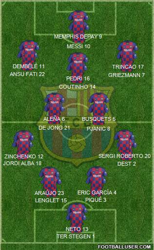 F.C. Barcelona Formation 2020