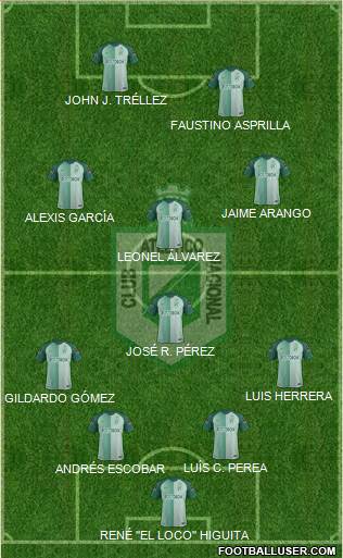 CDC Atlético Nacional 4-1-3-2 football formation