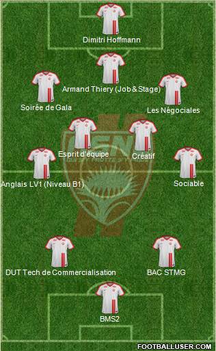 A.S. Nancy Lorraine football formation