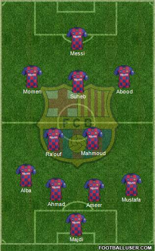 F.C. Barcelona Formation 2020