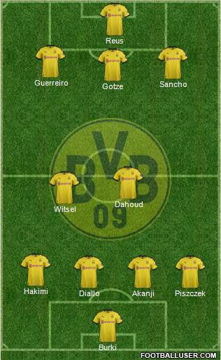 Borussia Dortmund Formation 2020