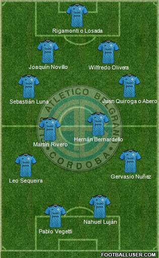 Belgrano de Córdoba football formation