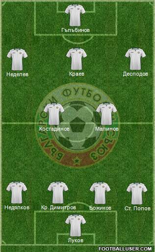 Bulgaria football formation