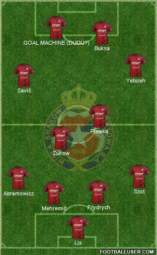 Wisla Krakow 4-4-2 football formation