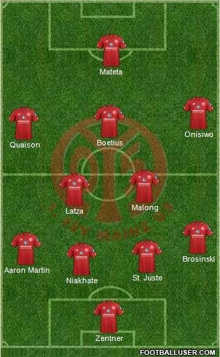 1.FSV Mainz 05 Formation 2020