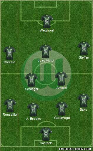 VfL Wolfsburg Formation 2020