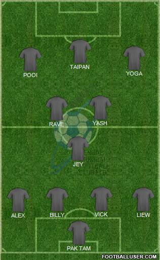 Bengal Mumbai Football Club Formation 2020