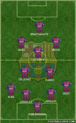 F.C. Barcelona Formation 2020