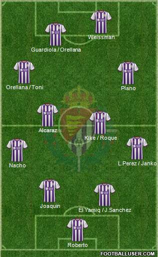 R. Valladolid C.F., S.A.D. 4-4-2 football formation