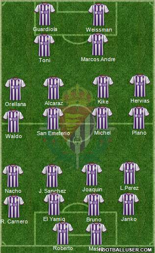 R. Valladolid C.F., S.A.D. Formation 2020