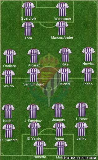 R. Valladolid C.F., S.A.D. 4-4-2 football formation