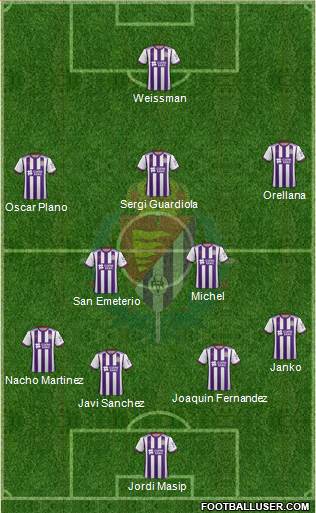 R. Valladolid C.F., S.A.D. 3-5-2 football formation