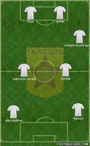 KF Partizani Tiranë 4-1-4-1 football formation