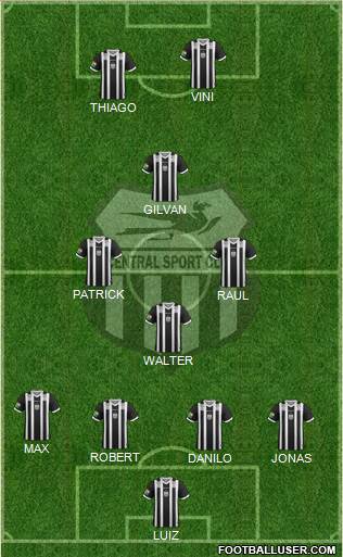 Central SC Formation 2020