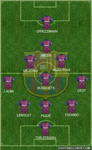 F.C. Barcelona Formation 2020
