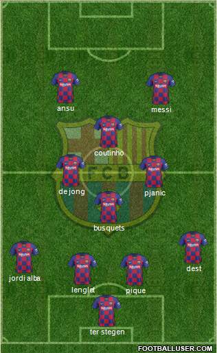 F.C. Barcelona Formation 2020