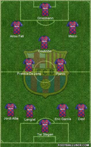 F.C. Barcelona Formation 2020