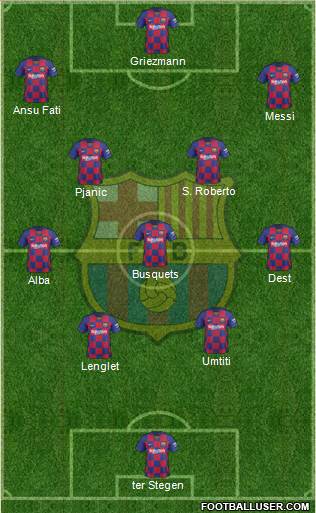 F.C. Barcelona Formation 2020