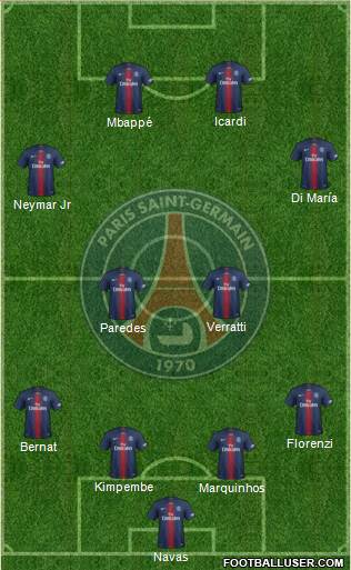Paris Saint-Germain Formation 2020