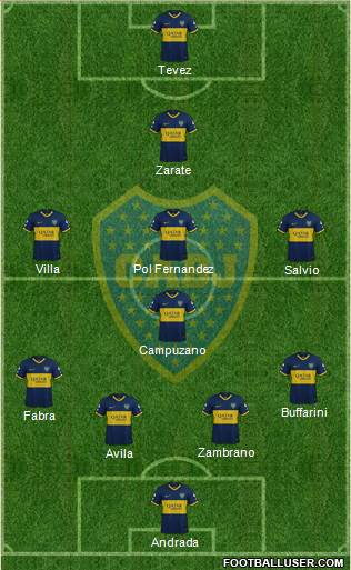 Boca Juniors Formation 2020