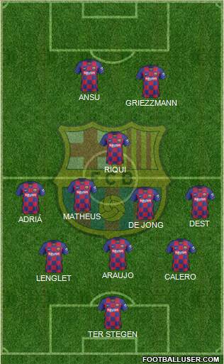 F.C. Barcelona Formation 2020