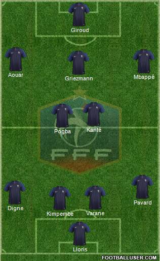 France Formation 2020