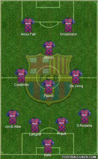 F.C. Barcelona Formation 2020