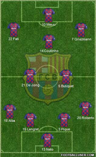 F.C. Barcelona Formation 2020