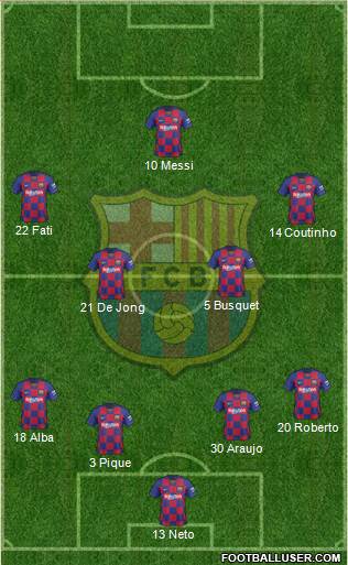 F.C. Barcelona Formation 2020