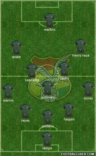 Bolivia football formation