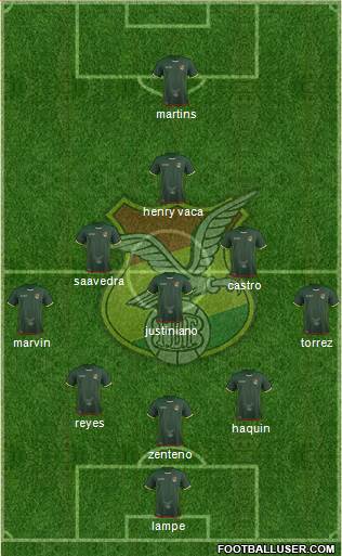 Bolivia Formation 2020