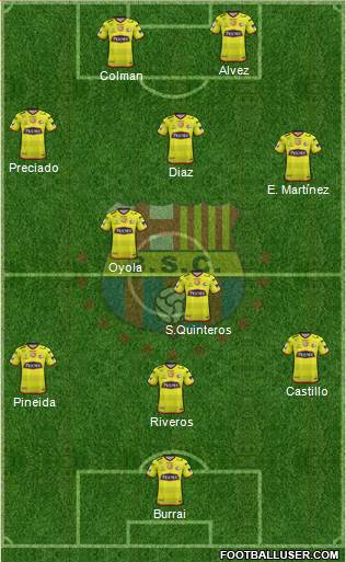 Barcelona SC Formation 2020