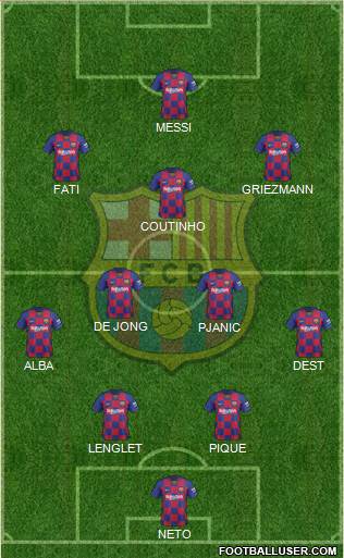 F.C. Barcelona Formation 2020