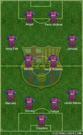F.C. Barcelona Formation 2020