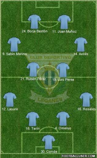 C.D. Leganés S.A.D. football formation