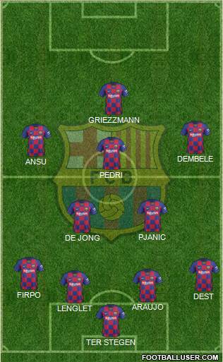 F.C. Barcelona Formation 2020