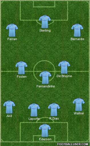 Manchester City Formation 2020