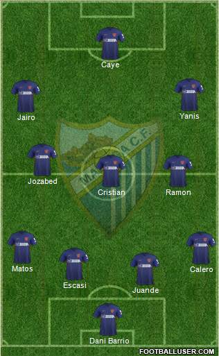 Málaga C.F., S.A.D. Formation 2020