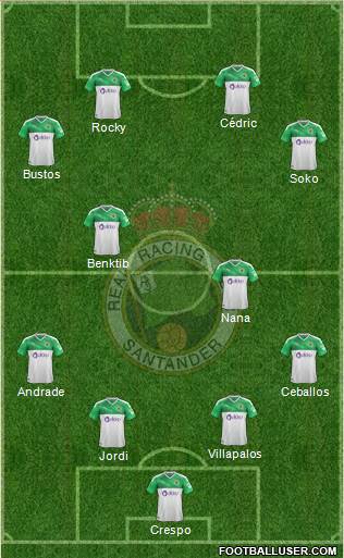 R. Racing Club S.A.D. Formation 2020