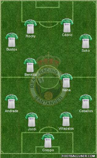 R. Racing Club S.A.D. football formation