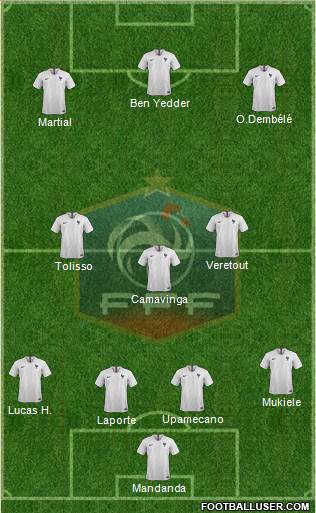 France Formation 2020