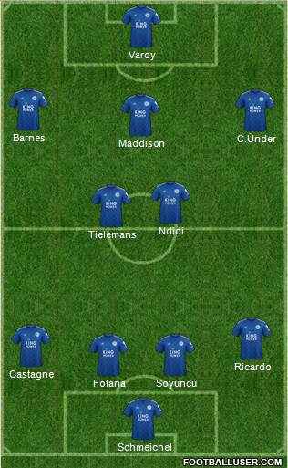 Leicester City Formation 2020