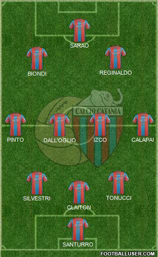 Catania Formation 2020