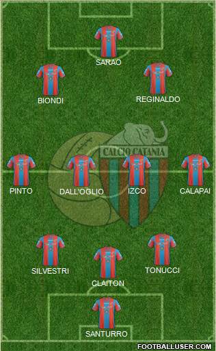 Catania football formation