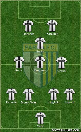 Parma football formation