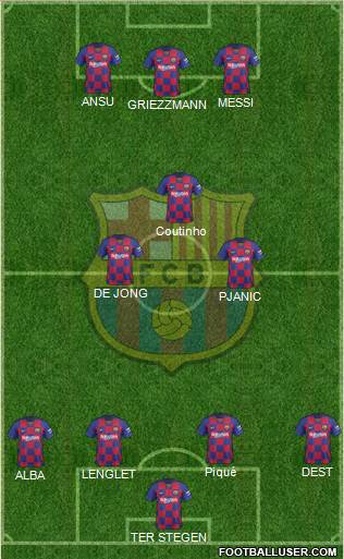 F.C. Barcelona Formation 2020
