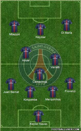 Paris Saint-Germain Formation 2020